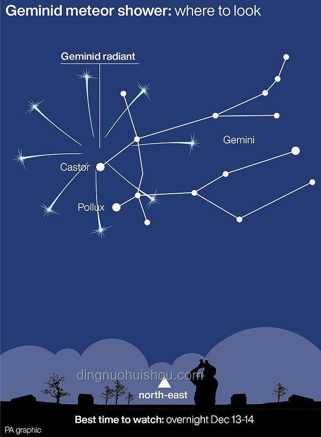 官方回应茂名夜空疑现火流星：如何正确观测与识别天文现象